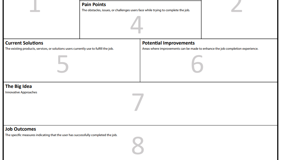 Lean JX Canvas – Case par Case